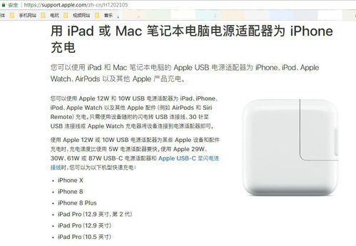 電子產品基礎知識概覽